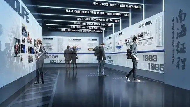 展覽展區(qū) ，展覽 ，展區(qū) ，鑫時(shí)空